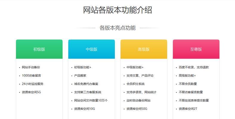 如何制作一个音乐网站？需要哪些步骤？