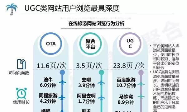 开封网站制作中如何融入SEO策略？