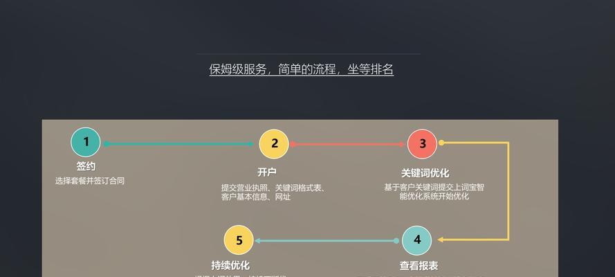 开封网站制作中如何融入SEO策略？