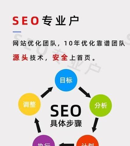如何利用seo推广知识提升网站排名？