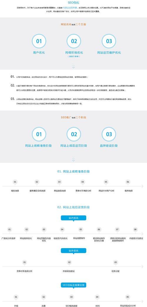 东营网站建设如何进行SEO优化？