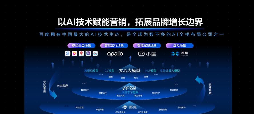 百度seo优化的最新趋势是什么？