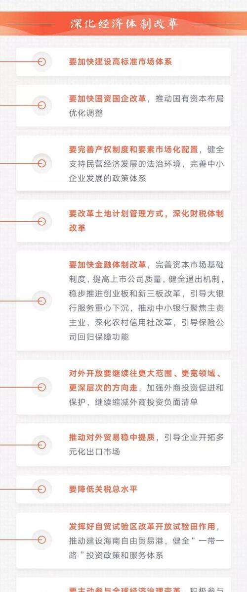 如何通过标题优化提高2025年网站竞争力？
