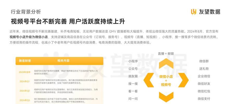 用户行为数据如何优化2025年SEO策略？