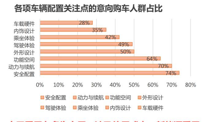 2025年如何提升内容质量以增加百度索引？