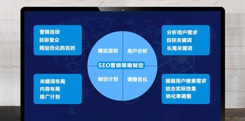如何利用市场营销自动化工具提升SEO效果？