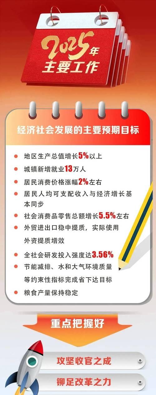 2025年哪个对SEO更重要？