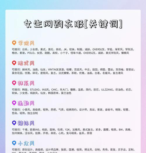 淘宝关键词是什么意思？如何选择有效的关键词？