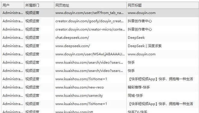 2025年网站监控策略如何实时监控网站？