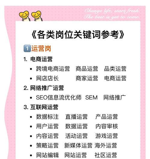 关键词挖掘有哪些技巧？