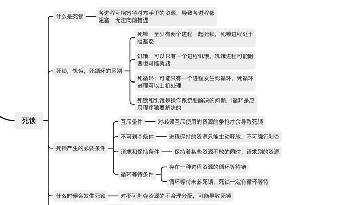 专业网站建设开发中如何融入SEO优化？