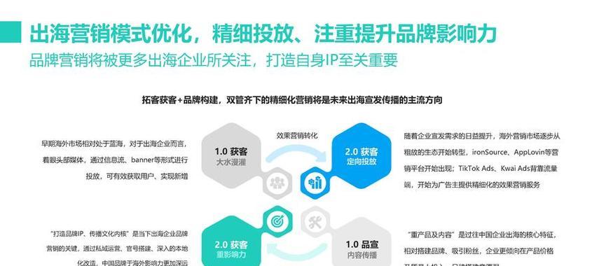 品牌内容与SEO结合的策略是什么？