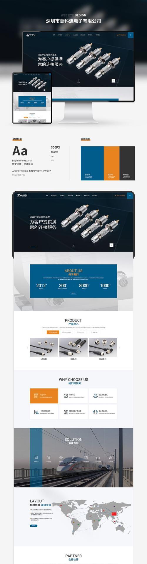 重庆网站制作费用是多少？如何选择合适的网站建设公司？