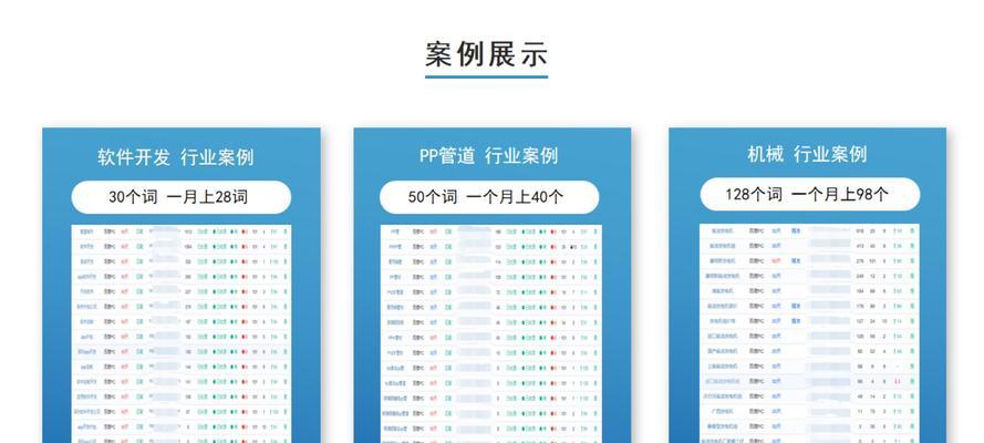 如何针对百度进行关键词优化？