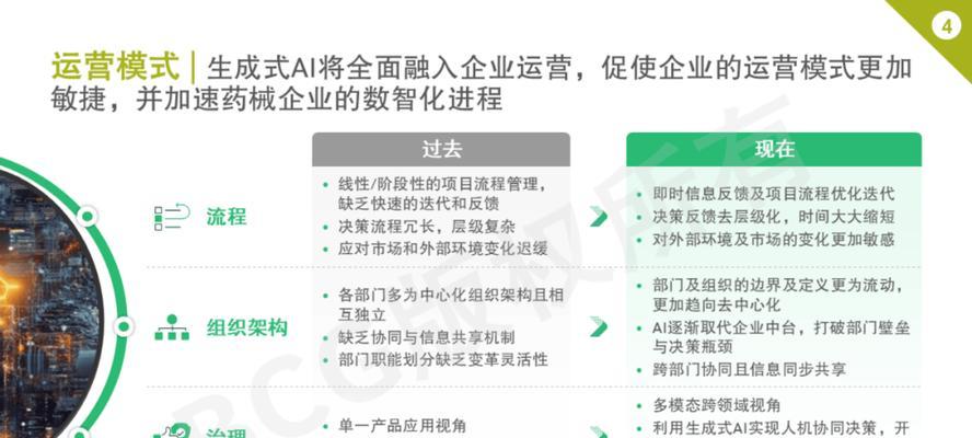 2025年网站优化面临的新挑战是什么？