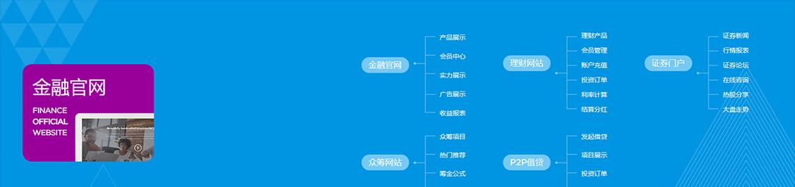 设计网站定制需要注意什么？有哪些步骤？