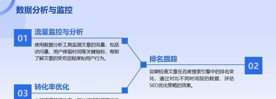 2025年音频文件名优化对SEO有何影响？