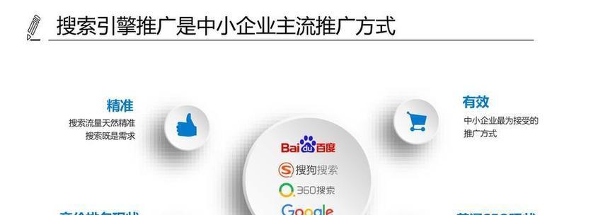 北京高端网站设计如何提升SEO效果？