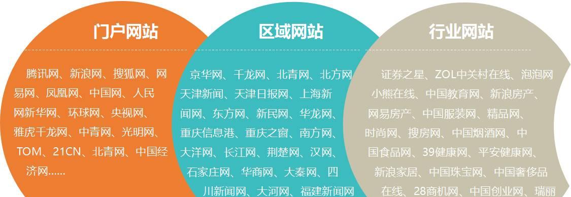 公关活动如何在2025年增强SEO效果？