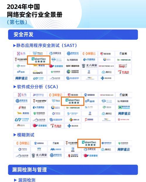 关键词排名优化软件如何使用？2025年网站安全证书如何保护用户数据？