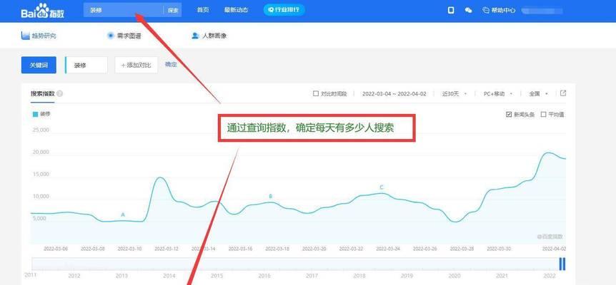 如何优化网站的关键词排名？