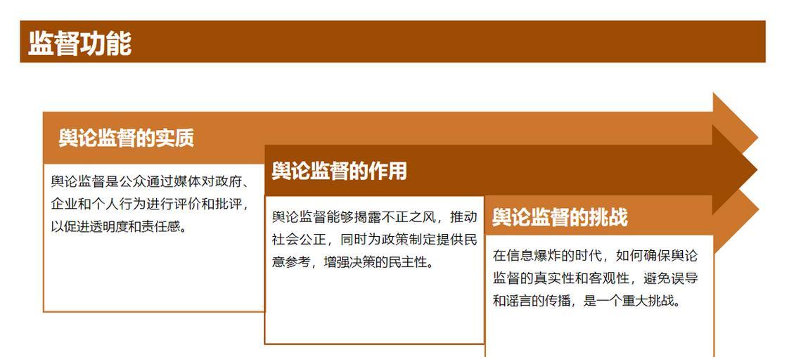 2025年如何通过内容发布日期进行SEO优化？