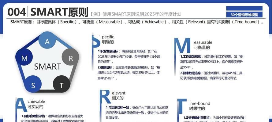 如何优化2025年的网站内容营销策略？