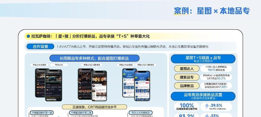 如何优化2025年的网站内容营销策略？