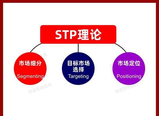 景德镇seo市场现状如何？如何选择合适的seo服务？