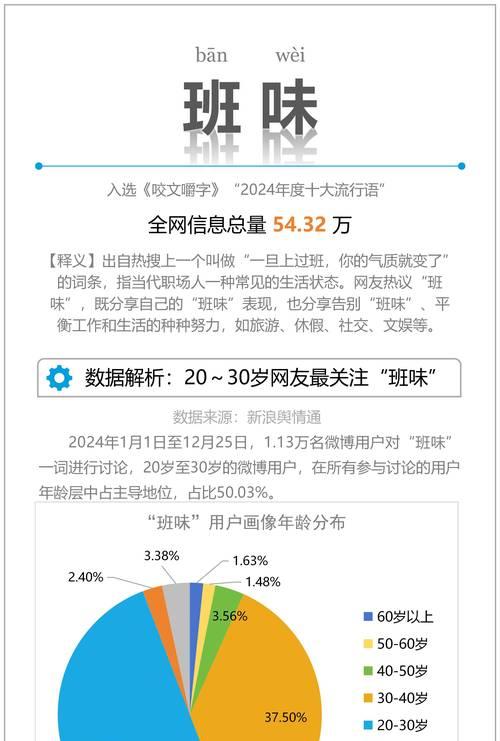 关键词搜索工具有哪些？如何选择适合自己的工具？
