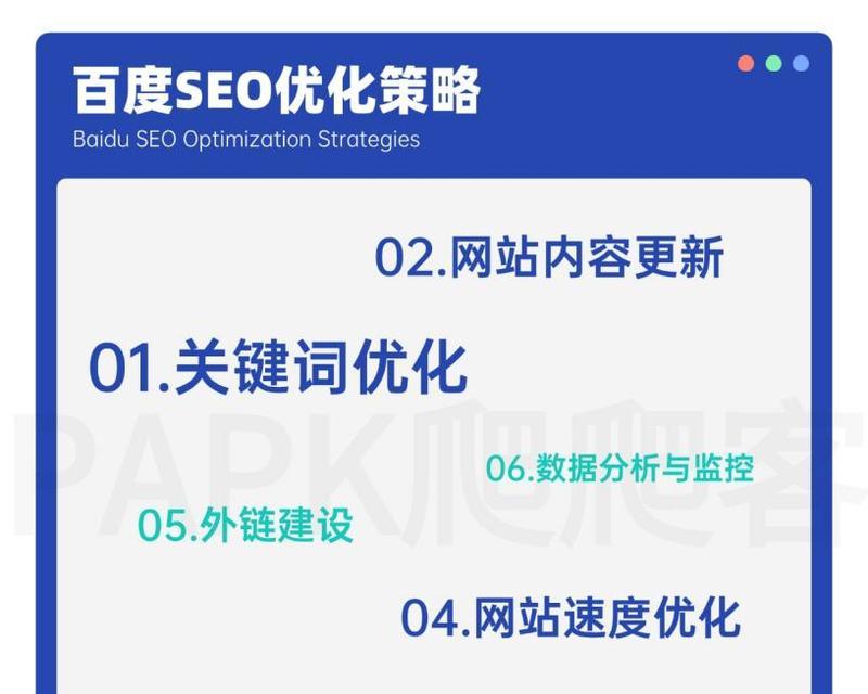 百度seo建议有哪些？