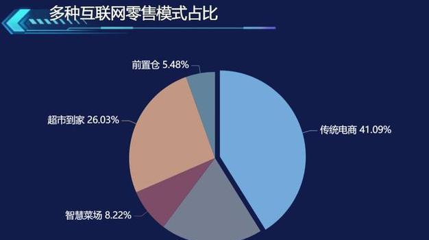 重庆seo优化的最新趋势有哪些？
