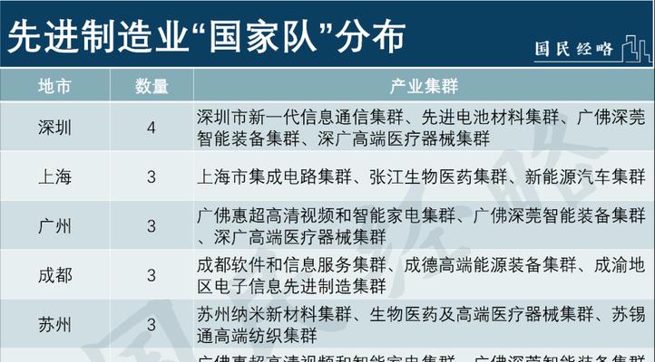 东莞网站开发中如何进行有效的SEO优化？