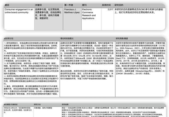 如何通过关键词优化提升用户参与度？