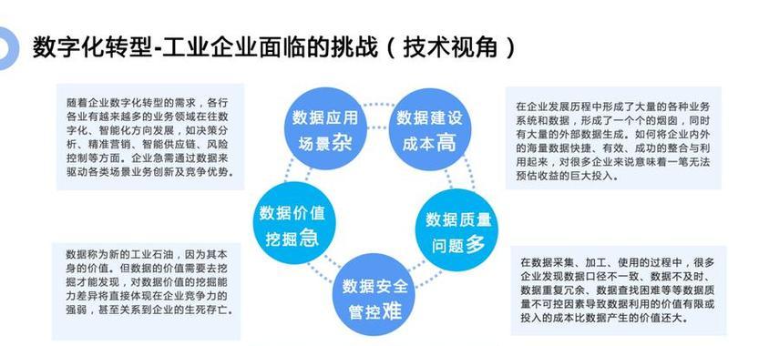帮扶企业seo布局？如何通过seo帮助企业提升知名度？