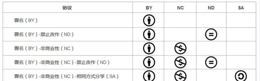 如何关闭谷歌搜索引擎？有哪些步骤？