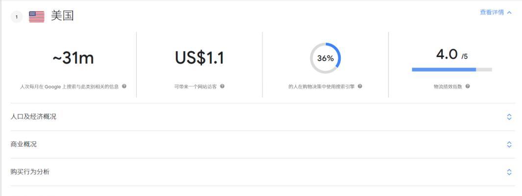 谷歌搜索引擎短袖是什么？如何购买？