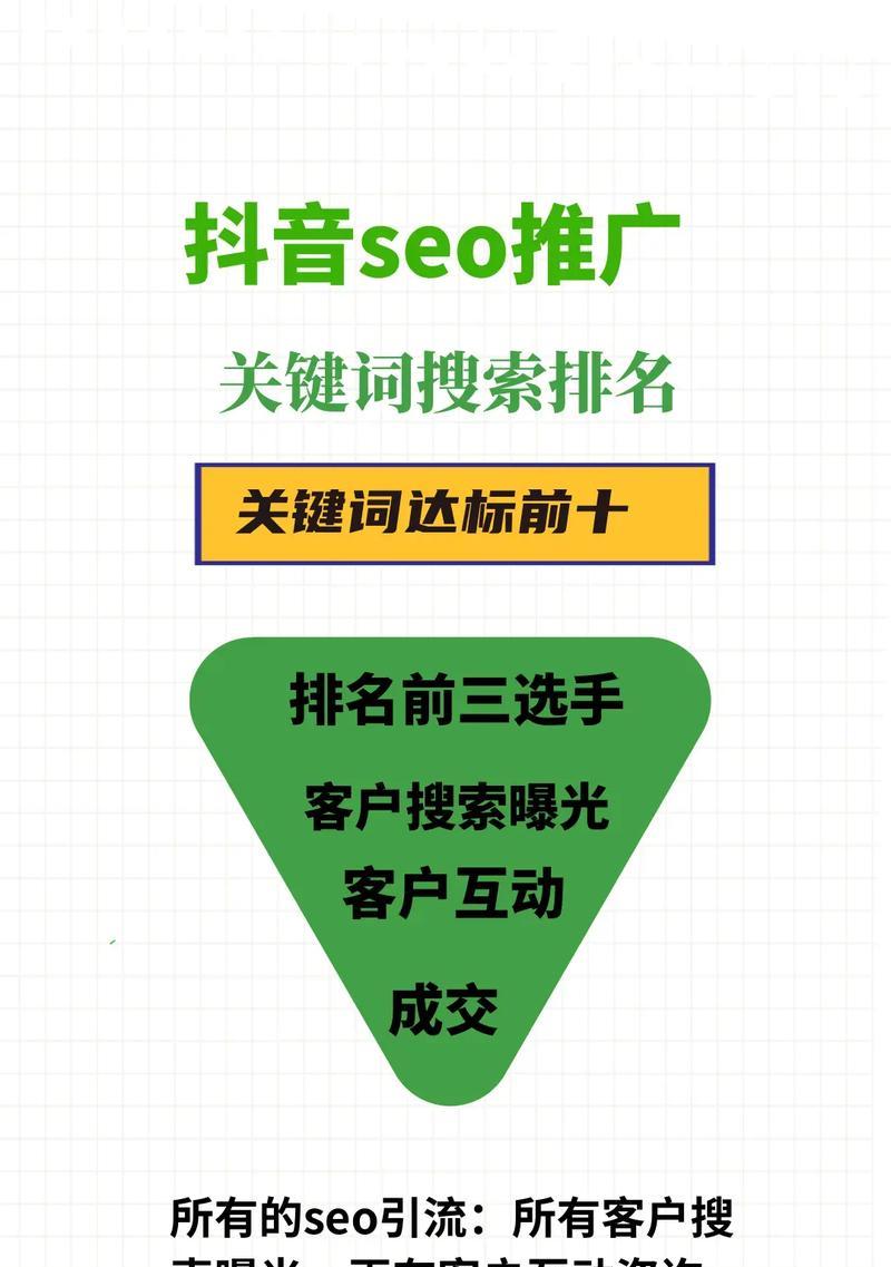 万相台关键词优化流程是怎样的？详解步骤有哪些？