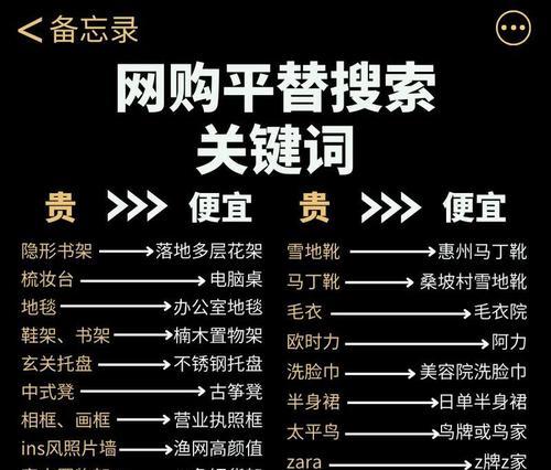 抖音关键词seo优化排名效果如何评估？