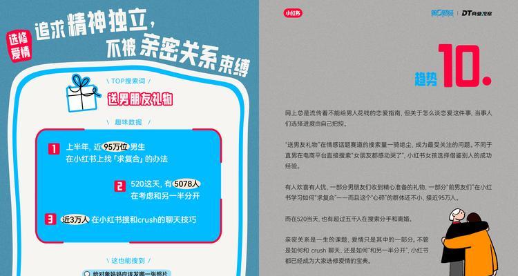 小红书如何变成搜索引擎？