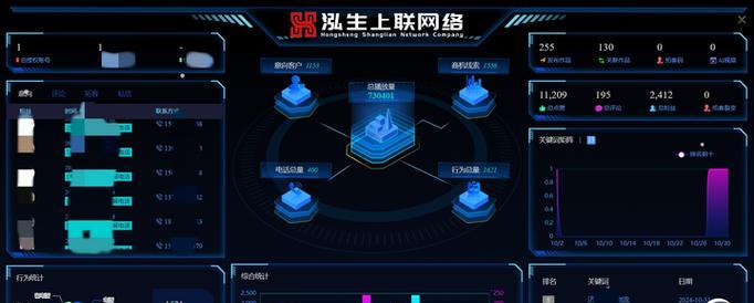 广东抖音关键词优化效果图？如何优化广东抖音关键词？