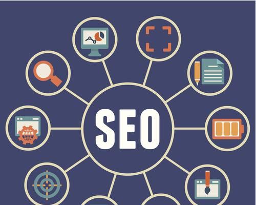 红河州关键词seo优化怎么做？