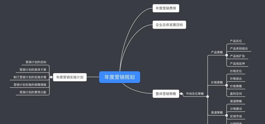 兖州区SEO策划中心提供哪些服务？