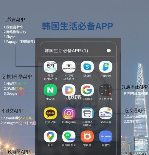 韩国最受欢迎的搜索引擎是哪一个？