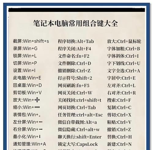 如何使用搜索引擎高效搜文档？