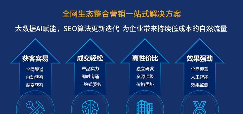 金山抖音SEO获客平台有哪些特点？