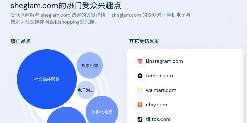 品牌出海搜索引擎怎么用？有哪些技巧？