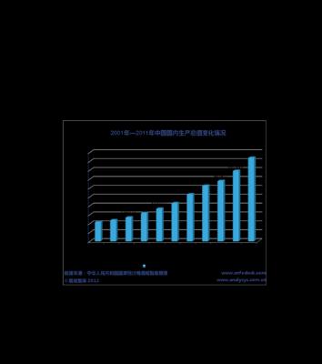 中华网搜索引擎位置如何查找？