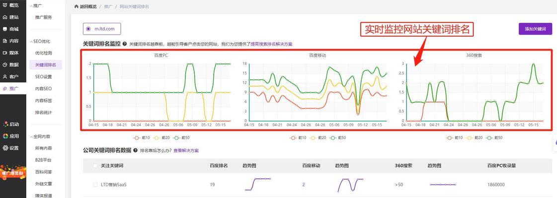 小白云盘免费使用搜索引擎吗？如何操作？
