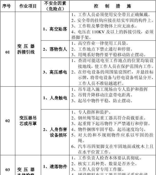 变压器搜索引擎有什么作用？使用中遇到问题如何解决？